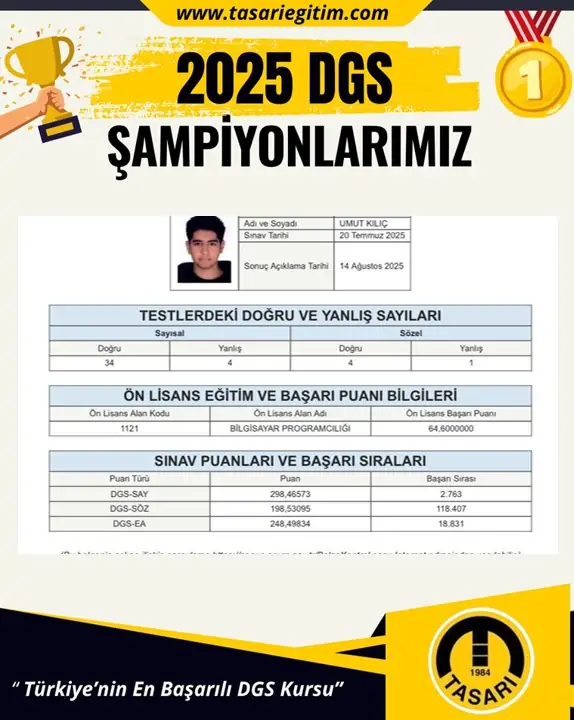 2025 DGS Şampiyonu 43